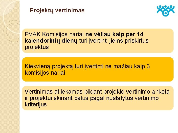 Projektų vertinimas PVAK Komisijos nariai ne vėliau kaip per 14 kalendorinių dienų turi įvertinti