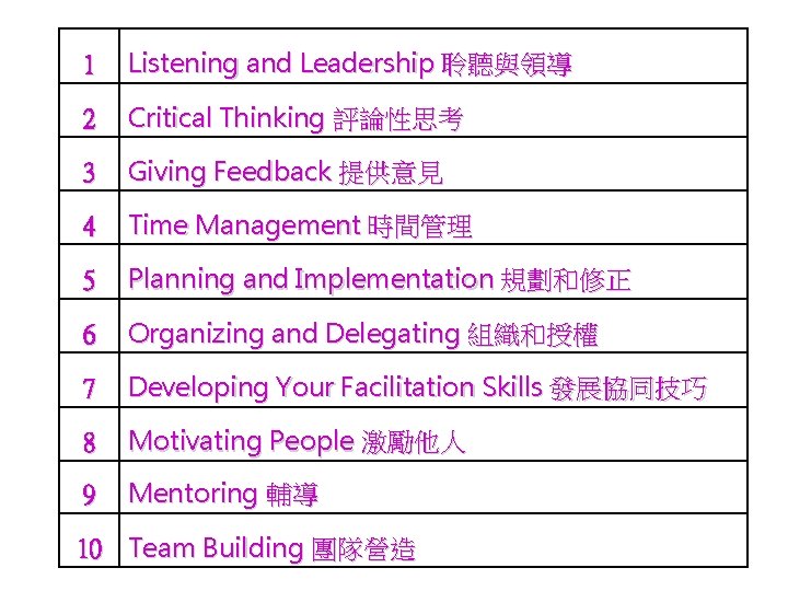 1 Listening and Leadership 聆聽與領導 2 Critical Thinking 評論性思考 3 Giving Feedback 提供意見 4