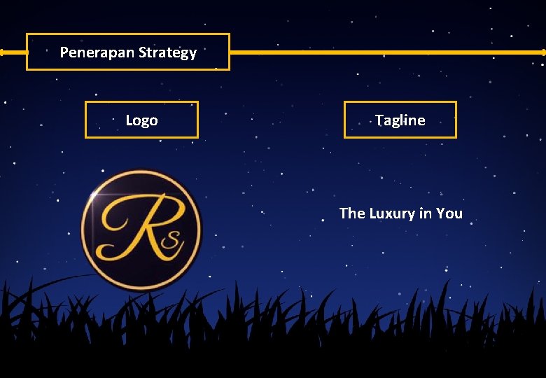 Penerapan Strategy Logo Tagline The Luxury in You 