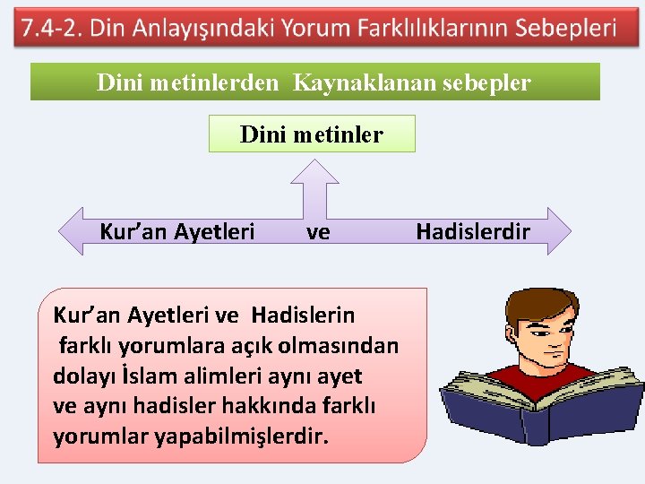 Dini metinlerden Kaynaklanan sebepler Dini metinler Kur’an Ayetleri ve Hadislerin farklı yorumlara açık olmasından