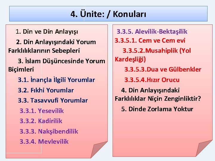 4. Ünite: / Konuları 1. Din ve Din Anlayışı 2. Din Anlayışındaki Yorum Farklılıklarının