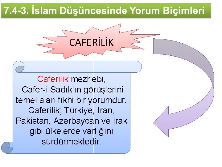 CAFERİLİK Caferilik mezhebi, Cafer-i Sadık’ın görüşlerini temel alan fıkhi bir yorumdur. Caferilik; Türkiye, İran,