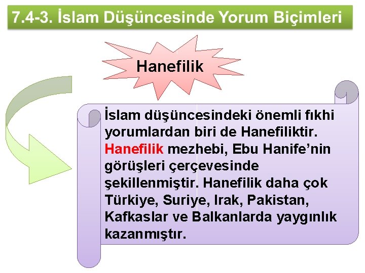 Hanefilik İslam düşüncesindeki önemli fıkhi yorumlardan biri de Hanefiliktir. Hanefilik mezhebi, Ebu Hanife’nin görüşleri