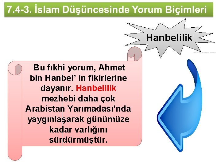 Hanbelilik Bu fıkhi yorum, Ahmet bin Hanbel’ in fikirlerine dayanır. Hanbelilik mezhebi daha çok