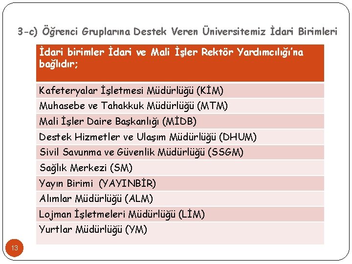 3 -c) Öğrenci Gruplarına Destek Veren Üniversitemiz İdari Birimleri İdari birimler İdari ve Mali