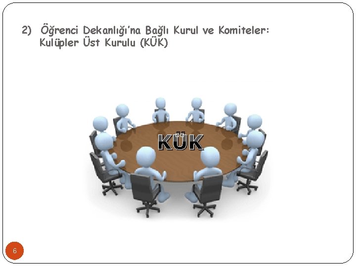 2) Öğrenci Dekanlığı’na Bağlı Kurul ve Komiteler: Kulüpler Üst Kurulu (KÜK) KÜK 6 