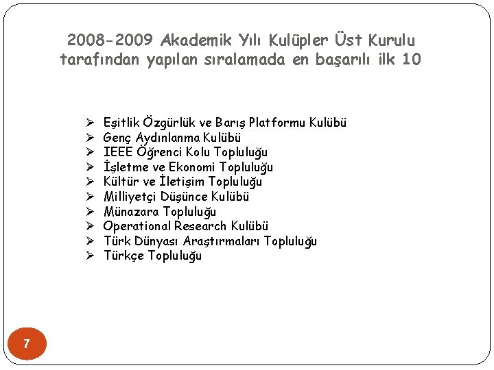 2008 -2009 Akademik Yılı Kulüpler Üst Kurulu tarafından yapılan sıralamada en başarılı ilk 10