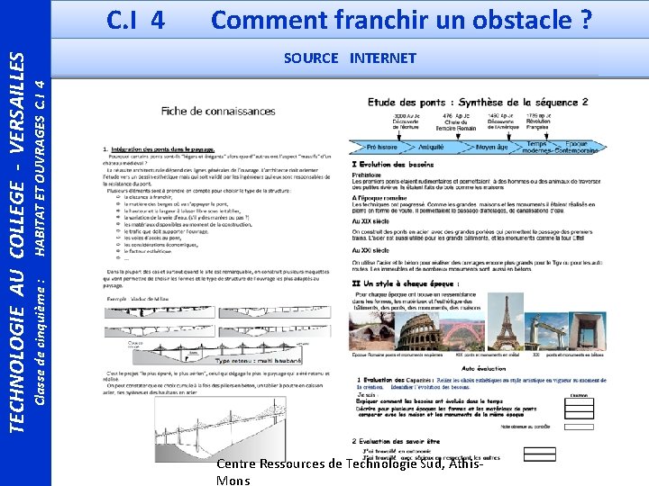 HABITAT ET OUVRAGES C. I 4 SOURCE INTERNET Classe de cinquième : TECHNOLOGIE AU