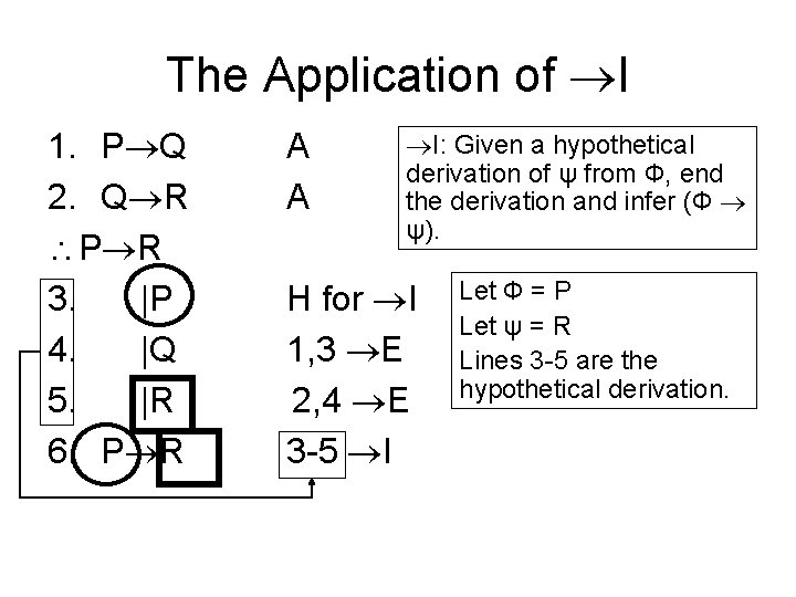 The Application of I 1. P Q 2. Q R P R 3. |P