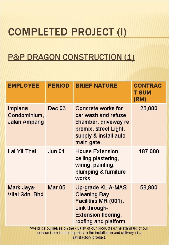 COMPLETED PROJECT (I) P&P DRAGON CONSTRUCTION (1) EMPLOYEE PERIOD BRIEF NATURE CONTRAC T SUM