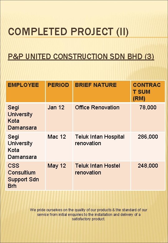 COMPLETED PROJECT (II) P&P UNITED CONSTRUCTION SDN BHD (3) EMPLOYEE PERIOD BRIEF NATURE CONTRAC