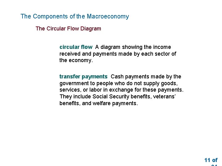 The Components of the Macroeconomy The Circular Flow Diagram circular flow A diagram showing