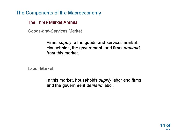 The Components of the Macroeconomy The Three Market Arenas Goods-and-Services Market Firms supply to