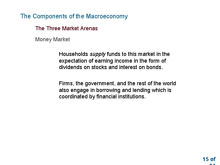The Components of the Macroeconomy The Three Market Arenas Money Market Households supply funds