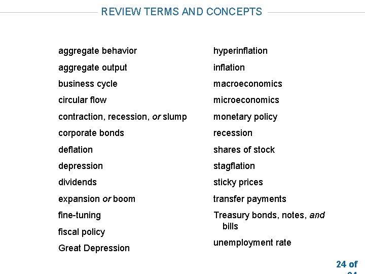 REVIEW TERMS AND CONCEPTS aggregate behavior hyperinflation aggregate output inflation business cycle macroeconomics circular