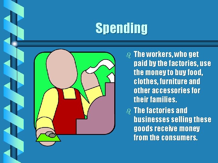 Spending b b The workers, who get paid by the factories, use the money