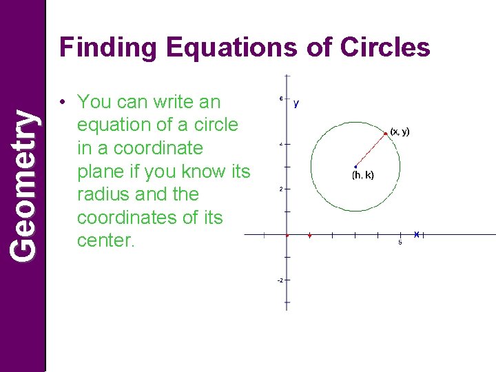Geometry Finding Equations of Circles • You can write an equation of a circle