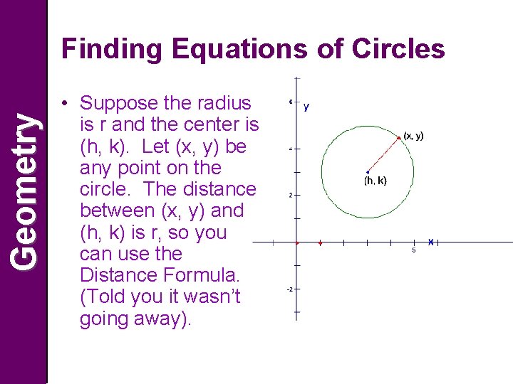 Geometry Finding Equations of Circles • Suppose the radius is r and the center