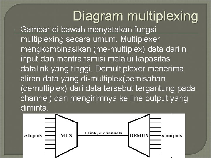 Diagram multiplexing Gambar di bawah menyatakan fungsi multiplexing secara umum. Multiplexer mengkombinasikan (me-multiplex) data