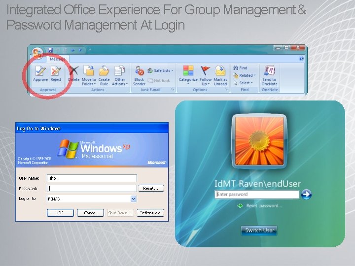 Integrated Office Experience For Group Management & Password Management At Login 