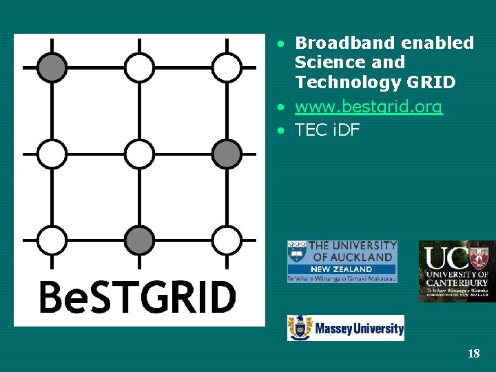  • Broadband enabled Science and Technology GRID • www. bestgrid. org • TEC