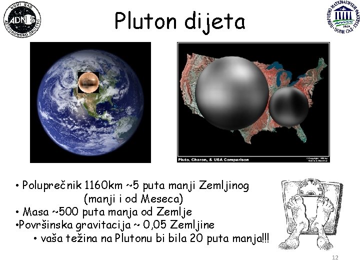 Pluton dijeta • Poluprečnik 1160 km ~5 puta manji Zemljinog (manji i od Meseca)