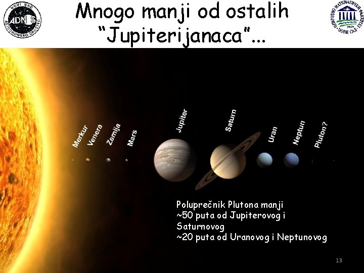 Mnogo manji od ostalih “Jupiterijanaca”. . . Poluprečnik Plutona manji ~50 puta od Jupiterovog