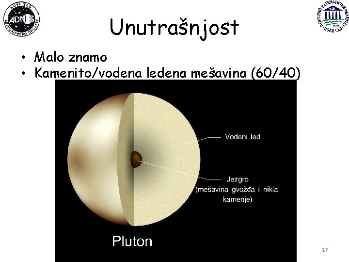 Unutrašnjost • Malo znamo • Kamenito/vodena ledena mešavina (60/40) 17 