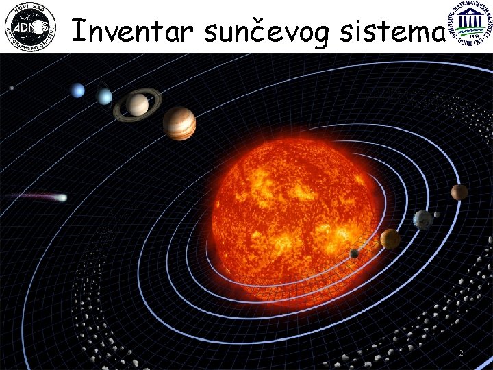 Inventar sunčevog sistema 2 