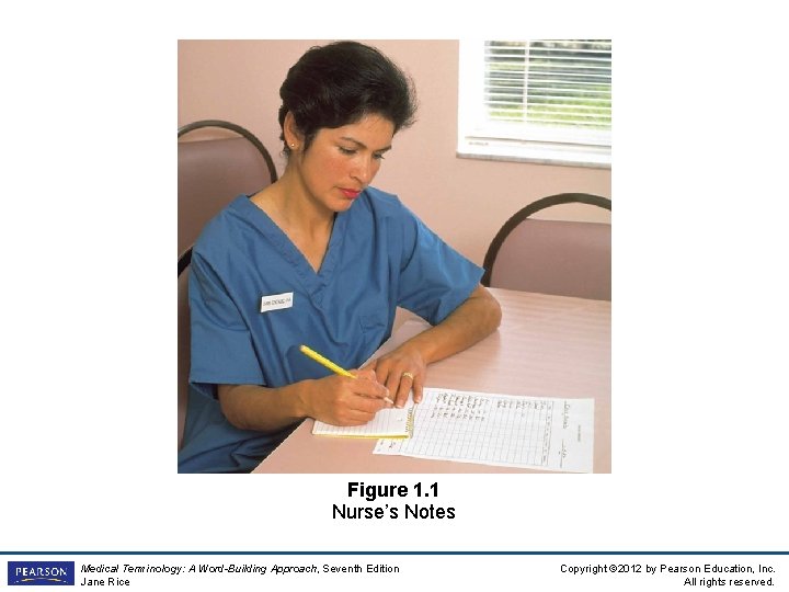 Figure 1. 1 Nurse’s Notes Medical Terminology: A Word-Building Approach, Seventh Edition Jane Rice