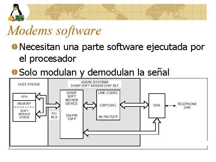 Modems software Necesitan una parte software ejecutada por el procesador Solo modulan y demodulan