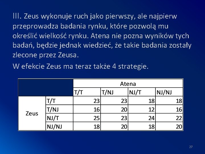 III. Zeus wykonuje ruch jako pierwszy, ale najpierw przeprowadza badania rynku, które pozwolą mu