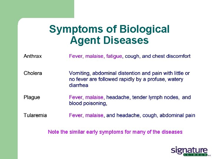 Symptoms of Biological Agent Diseases Note the similar early symptoms for many of the