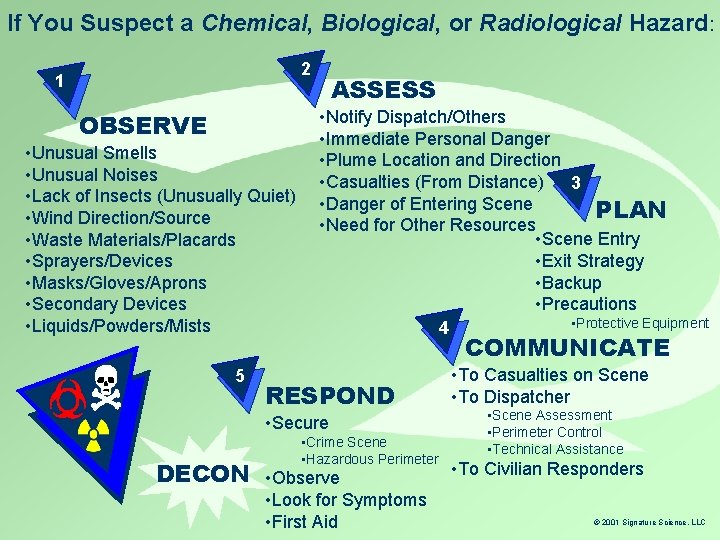 If You Suspect a Chemical, Biological, or Radiological Hazard: 2 1 OBSERVE • Unusual