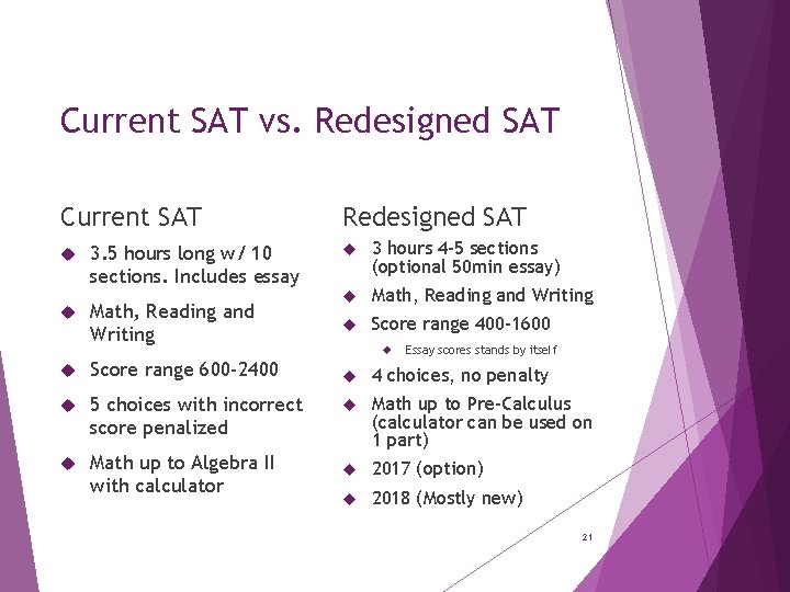 Current SAT vs. Redesigned SAT Current SAT 3. 5 hours long w/ 10 sections.