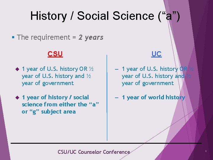 History / Social Science (“a”) § The requirement = 2 years CSU UC 1