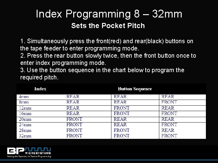 Index Programming 8 – 32 mm Sets the Pocket Pitch 1. Simultaneously press the