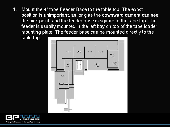 1. Mount the 4” tape Feeder Base to the table top. The exact position