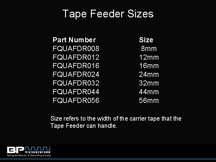 Tape Feeder Sizes Part Number FQUAFDR 008 FQUAFDR 012 FQUAFDR 016 FQUAFDR 024 FQUAFDR