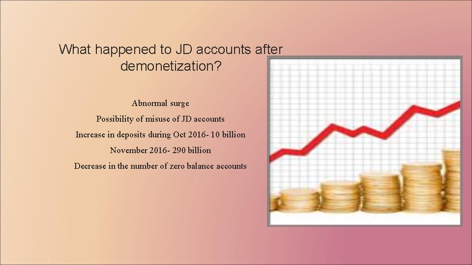 What happened to JD accounts after demonetization? Abnormal surge Possibility of misuse of JD