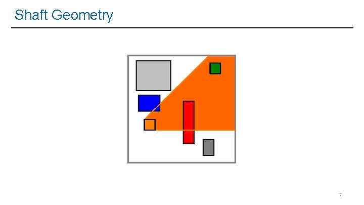 Shaft Geometry 7 