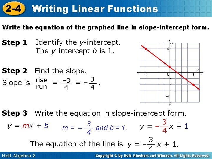 2 -4 Writing Linear Functions Write the equation of the graphed line in slope-intercept