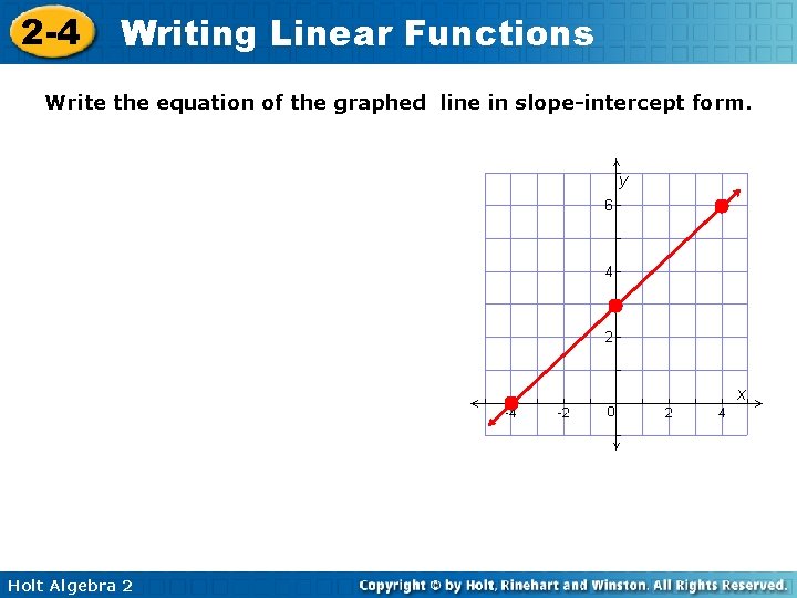 2 -4 Writing Linear Functions Write the equation of the graphed line in slope-intercept