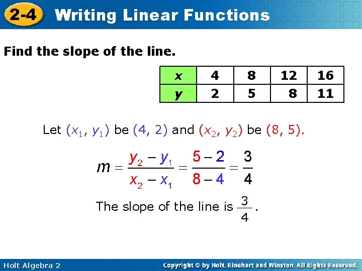 2 -4 Writing Linear Functions Find the slope of the line. x y 4