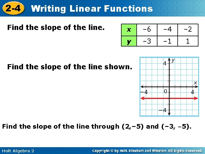 2 -4 Writing Linear Functions Find the slope of the line. x – 6