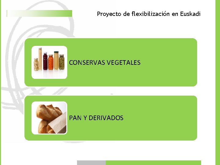 Proyecto de flexibilización en Euskadi CONSERVAS VEGETALES PAN Y DERIVADOS 