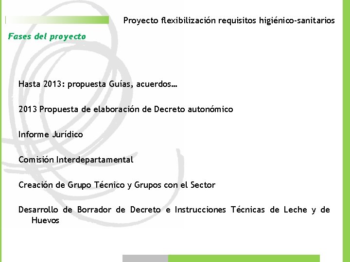 Proyecto flexibilización requisitos higiénico-sanitarios Fases del proyecto Hasta 2013: propuesta Guías, acuerdos… 2013 Propuesta