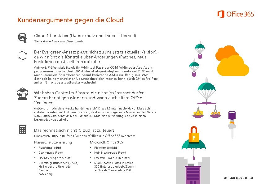 Kundenargumente gegen die Cloud ist unsicher (Datenschutz und Datensicherheit) Siehe Anmerkung zum Datenschutz Der