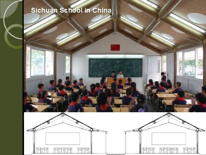 Sichuan School in China 