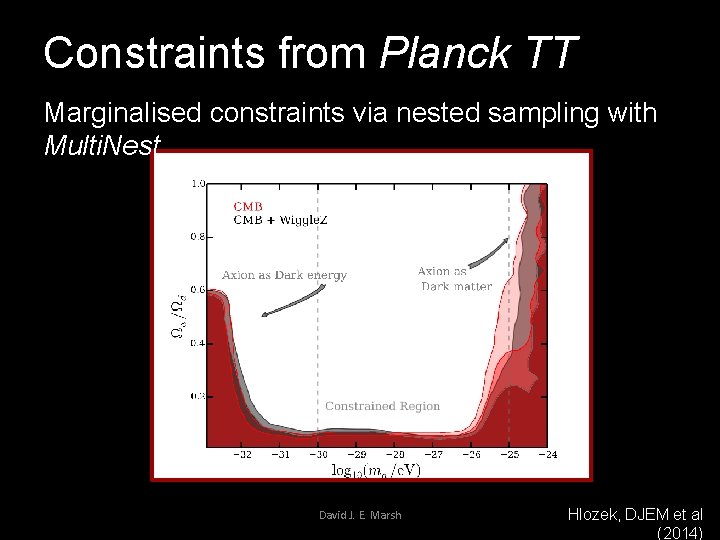 Constraints from Planck TT Marginalised constraints via nested sampling with Multi. Nest. David J.